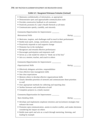 396 BEST PRACTICES IN LEADERSHIP DEVELOPMENT AND ORGANIZATION CHANGE

                       Exhibit 16.9. Management Performance Evaluation (Continued)
        •   Maintains conﬁdentiality of information, as appropriate
        •   Demonstrates open and approachable communication style
        •   Provides constructive feedback to all customers
        •   Positively promotes St. Luke’s Health Network at all times
        •   Communicates openly, candidly, and sincerely

        Comments/Opportunities for Improvement: ________
        Motivational Skills                                                  Rating: ________

        •   Motivates, inspires, and challenges staff to excel in their performance
        •   Builds team spirit, energy, excitement, and enthusiasm
        •   Proactively responds to and supports change
        •   Promotes fun in the workplace
        •   Recognizes and rewards effective performance
        •   Encourages participation and empowers staff
        •   Serves as a role model for others to “think out of the box”
        •   Acts as a mentor, teacher, and coach to others

        Comments/Opportunities for Improvement: __________
        Organizational Skills                                                Rating: ________

        • Effectively delegates activities, responsibilities
        • Uses effective time management skills
        • Sets clear expectations
        • Mentors others to develop effective organizational skills
        • Clearly identiﬁes priorities of network and communicates these priorities
          to staff
        • Uses appropriate methods for collecting and reporting data
        • Veriﬁes licensure and certiﬁcation of staff
        • Completes projects in a timely manner

        Comments/Opportunities for Improvement: ________
        Team Building Skills                                                 Rating: ________

        • Develops and implements employee retention and recruitment strategies that
          enhance the team
        • Promotes open communication, assists to resolve conﬂict, and makes decisions
          considering the impact on others
        • Builds team spirit and acts as a coach through mentoring, listening, and
          leading by example
 