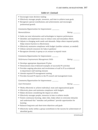 ST. LUKE’S HOSPITAL AND HEALTH NETWORK   397

                              Exhibit 16.9. (Continued)
• Encourages team decision making
• Effectively manages people, resources, and time to achieve team goals
• Recognizes special contributions and achievements and encourages
  professional growth

Comments/Opportunities for Improvement: ________
Resourcefulness                                                    Rating: ________

• Seeks out new information and technologies to improve performance.
• Identiﬁes and implements ways to reduce costs and streamline efforts
• Adjusts to changing work needs and demands. Helps others respond quickly.
  Helps remove barriers to effectiveness
• Effectively maintains compliance with budget (justiﬁes variance, as needed)
• Utilizes network resources for help or guidance
• Recognizes diversity in group as an avenue to expand vision

Comments/Opportunities for Improvement: _______
Performance Improvement Management Skills                          Rating: _______

• Develops appropriate department PI plan
• Demonstrates data-evidenced examples of successful PI activities
• Provides ongoing education and involvement of staff in PI as evidenced
  in department staff meeting minutes
• Attends required PI management training
• Provides focused PI reports to the PI council and management team.

Comments/Opportunities for Improvement: _______
Goal Orientation                                                   Rating: _______

• Works effectively to achieve individual, team and organizational goals
• Effectively plans and maintains compliance with budgets
• Makes decisions considering the impact on others
• Effectively manages people, resources in time to achieve results
• Fosters continuous learning, takes risks, helps others to overcome obstacles
  and understand that “mistakes and problems” provide opportunities for
  learning
• Balances long-term and short-term objectives and goals
• Effectively works within a group (contributes to the success for achievement of
  identiﬁed goals)

                                                                             (Continued)
 