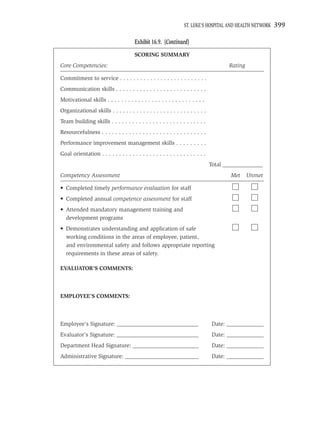 ST. LUKE’S HOSPITAL AND HEALTH NETWORK   399

                                       Exhibit 16.9. (Continued)
                                       SCORING SUMMARY
Core Competencies:                                                                      Rating

Commitment to service . . . . . . . . . . . . . . . . . . . . . . . . . .
Communication skills . . . . . . . . . . . . . . . . . . . . . . . . . . .
Motivational skills . . . . . . . . . . . . . . . . . . . . . . . . . . . . .
Organizational skills . . . . . . . . . . . . . . . . . . . . . . . . . . . .
Team building skills . . . . . . . . . . . . . . . . . . . . . . . . . . . .
Resourcefulness . . . . . . . . . . . . . . . . . . . . . . . . . . . . . . .
Performance improvement management skills . . . . . . . . .
Goal orientation . . . . . . . . . . . . . . . . . . . . . . . . . . . . . . .
                                                                                 Total ______________
Competency Assessment                                                                    Met     Unmet

• Completed timely performance evaluation for staff
• Completed annual competence assessment for staff
• Attended mandatory management training and
  development programs
• Demonstrates understanding and application of safe
  working conditions in the areas of employee, patient,
  and environmental safety and follows appropriate reporting
  requirements in these areas of safety.

EVALUATOR’S COMMENTS:



EMPLOYEE’S COMMENTS:



Employee’s Signature: _____________________________                               Date: _____________
Evaluator’s Signature: _____________________________                              Date: _____________
Department Head Signature: _______________________                                Date: _____________
Administrative Signature: __________________________                              Date: _____________
 