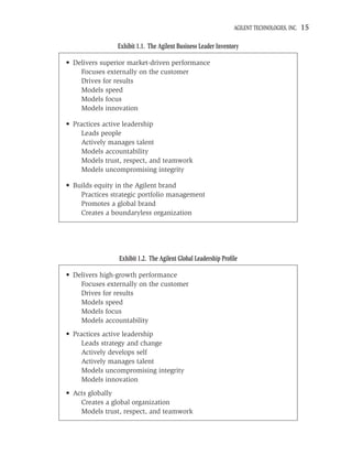AGILENT TECHNOLOGIES, INC.   15

                Exhibit 1.1. The Agilent Business Leader Inventory

• Delivers superior market-driven performance
    Focuses externally on the customer
    Drives for results
    Models speed
    Models focus
    Models innovation

• Practices active leadership
     Leads people
     Actively manages talent
     Models accountability
     Models trust, respect, and teamwork
     Models uncompromising integrity

• Builds equity in the Agilent brand
    Practices strategic portfolio management
    Promotes a global brand
    Creates a boundaryless organization




                Exhibit 1.2. The Agilent Global Leadership Proﬁle

• Delivers high-growth performance
    Focuses externally on the customer
    Drives for results
    Models speed
    Models focus
    Models accountability
• Practices active leadership
     Leads strategy and change
     Actively develops self
     Actively manages talent
     Models uncompromising integrity
     Models innovation
• Acts globally
    Creates a global organization
    Models trust, respect, and teamwork
 