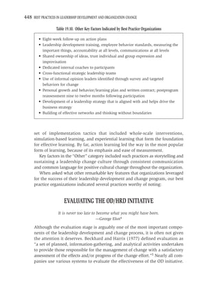 448 BEST PRACTICES IN LEADERSHIP DEVELOPMENT AND ORGANIZATION CHANGE

                   Table 19.10. Other Key Factors Indicated by Best Practice Organizations

        • Eight-week follow-up on action plans
        • Leadership development training, employee behavior standards, measuring the
          important things, accountability at all levels, communications at all levels
        • Shared ownership of ideas, trust individual and group expression and
          improvisation
        • Dedicated internal coaches to participants
        • Cross-functional strategic leadership teams
        • Use of informal opinion leaders identiﬁed through survey and targeted
          behaviors for change
        • Personal growth and behavior/learning plan and written contract; postprogram
          reassessment nine to twelve months following participation
        • Development of a leadership strategy that is aligned with and helps drive the
          business strategy
        • Building of effective networks and thinking without boundaries




     set of implementation tactics that included whole-scale interventions,
     simulation-based learning, and experiential learning that form the foundation
     for effective learning. By far, action learning led the way in the most popular
     form of learning, because of its emphasis and ease of measurement.
        Key factors in the “Other” category included such practices as storytelling and
     sustaining a leadership change culture through consistent communication
     and common language for positive cultural change throughout the organization.
        When asked what other remarkable key features that organizations leveraged
     for the success of their leadership development and change program, our best
     practice organizations indicated several practices worthy of noting:


                        EVALUATING THE OD/HRD INITIATIVE
                    It is never too late to become what you might have been.
                                             —George Eliot4

     Although the evaluation stage is arguably one of the most important compo-
     nents of the leadership development and change process, it is often not given
     the attention it deserves. Beckhard and Harris (1977) deﬁned evaluation as
     “a set of planned, information-gathering, and analytical activities undertaken
     to provide those responsible for the management of change with a satisfactory
     assessment of the effects and/or progress of the change effort.”5 Nearly all com-
     panies use various systems to evaluate the effectiveness of the OD initiative.
 