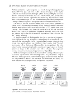 32 BEST PRACTICES IN LEADERSHIP DEVELOPMENT AND ORGANIZATION CHANGE

    With its combination of glass properties and manufacturing technology, Corning
    EAGLE2000TM ﬂat glass substrates enable active matrix liquid crystal display
    (AMLCD) manufacturers to make larger, lighter, thinner, and higher-resolution
    displays for computer monitors and home entertainment. This glass has the
    industry’s lowest thermal expansion, thus decreasing the effects of thermal
    down shock and breakage, and due to its remarkably low-density composition
    Corning EAGLE2000TM glass is the lightest AMLCD substrate on the market.
       EAGLE2000TM also has improved chemical durability over earlier substrate
    glasses, which minimizes glass damage during the harsh chemical processes
    involved with display manufacturing. Corning EAGLE2000TM glass is made using
    Corning’s fusion process. This close-tolerance glass draw process, combined
    with Corning’s patented composition, yields glass with truly remarkable quali-
    ties: pristine, near-perfect ﬂat surfaces with improved thickness variations that
    don’t require polishing.
       By participating early in the innovation process, the manufacturing group—
    along with marketing and technology—ensured that the production-delivery
    process design accommodated all key operational performance requirements. A
    strong, cross-functional team was established right from the start. This early
    involvement helped the team avoid many of the later-stage issues that often
    arise when the manufacturing function is not an active participant in the early
    innovation stages. In this way, they were able to inﬂuence the design so it
    allows a more robust manufacturing process (see Figure 2.3).
       While marketing conducted an extensive study to identify and quantify the
    customers’ requirements, manufacturing deﬁned the performance range of
    Advanced Display processes, so that technology was able to identify the vari-
    ous compositions that would not only meet customer needs, but would also
    work within manufacturing’s current and expected parameters.


                      Evaluate             Evaluate                 Confirm                   Confirm
                     opportunity           concept                  concept                 profitability




           I.                    II.                  III.                       IV.                      V.
         Build               Determine               Test                      Prove                 Manage
       knowledge             feasibility          practicality              profitability            life cycle


                 Concept            Development             Profitability            Commercialize           Life cycle
                  plan                  plan                   plan                     plan                    plan




    Figure 2.3 Manufacturing Process.
    Source: Copyright © Corning Incorporated. Reprinted by permission.
 