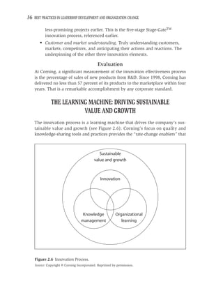 36 BEST PRACTICES IN LEADERSHIP DEVELOPMENT AND ORGANIZATION CHANGE

          less-promising projects earlier. This is the ﬁve-stage Stage-GateTM
          innovation process, referenced earlier.
       • Customer and market understanding. Truly understanding customers,
         markets, competitors, and anticipating their actions and reactions. The
         underpinning of the other three innovation elements.

                                              Evaluation
    At Corning, a signiﬁcant measurement of the innovation effectiveness process
    is the percentage of sales of new products from R&D. Since 1998, Corning has
    delivered no less than 57 percent of its products to the marketplace within four
    years. That is a remarkable accomplishment by any corporate standard.


              THE LEARNING MACHINE: DRIVING SUSTAINABLE
                         VALUE AND GROWTH
    The innovation process is a learning machine that drives the company’s sus-
    tainable value and growth (see Figure 2.6). Corning’s focus on quality and
    knowledge-sharing tools and practices provides the “rate-change enablers” that



                                              Sustainable
                                           value and growth



                                               Innovation




                                   Knowledge              Organizational
                                  management                 learning




    Figure 2.6 Innovation Process.
    Source: Copyright © Corning Incorporated. Reprinted by permission.
 