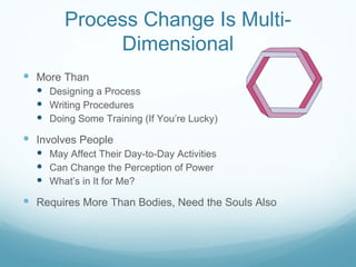 Process Change Is Multi-
             Dimensional
 More Than
   Designing a Process
   Writing Procedures
   Doing Some Training (If You’re Lucky)
 Involves People
   May Affect Their Day-to-Day Activities
   Can Change the Perception of Power
   What’s in It for Me?
 Requires More Than Bodies, Need the Souls Also
 