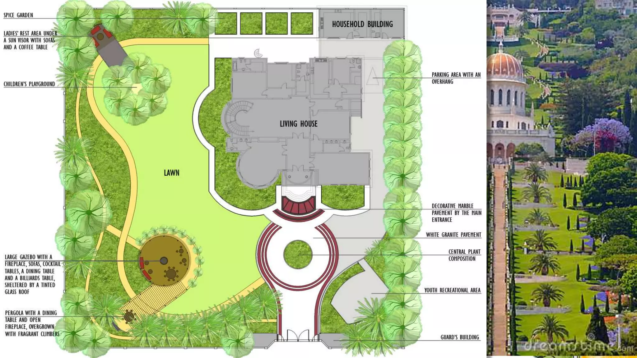 ‫גינות‬ ‫עיצוב‬
 