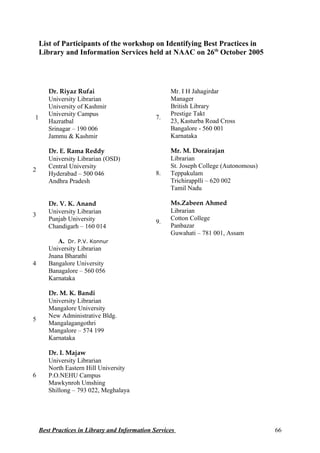 List of Participants of the workshop on Identifying Best Practices in
Library and Information Services held at NAAC on 26th
October 2005
Best Practices in Library and Information Services
7.
Mr. I H Jahagirdar
Manager
British Library
Prestige Takt
23, Kasturba Road Cross
Bangalore - 560 001
Karnataka
8.
Mr. M. Dorairajan
Librarian
St. Joseph College (Autonomous)
Teppakulam
Trichirapplli – 620 002
Tamil Nadu
9.
Ms.Zabeen Ahmed
Librarian
Cotton College
Panbazar
Guwahati – 781 001, Assam
1
Dr. Riyaz Rufai
University Librarian
University of Kashmir
University Campus
Hazratbal
Srinagar – 190 006
Jammu & Kashmir
2
Dr. E. Rama Reddy
University Librarian (OSD)
Central University
Hyderabad – 500 046
Andhra Pradesh
3
Dr. V. K. Anand
University Librarian
Punjab University
Chandigarh – 160 014
4
A. Dr. P.V. Konnur
University Librarian
Jnana Bharathi
Bangalore University
Banagalore – 560 056
Karnataka
5
Dr. M. K. Bandi
University Librarian
Mangalore University
New Administrative Bldg.
Mangalagangothri
Mangalore – 574 199
Karnataka
6
Dr. I. Majaw
University Librarian
North Eastern Hill University
P.O.NEHU Campus
Mawkynroh Umshing
Shillong – 793 022, Meghalaya
66
 