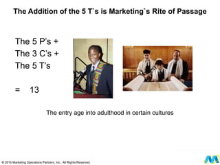 The 5 P’s +
The 3 C’s +
The 5 T’s
= 13
The entry age into adulthood in certain cultures
The Addition of the 5 T`s is Marketing`s Rite of Passage
 