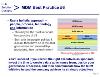 > MDM Best Practice #6
Hub
Solution
Designs


    • U a h li ti approach –
      Use holistic          h                              MDM Vision
      people, process, technology
                                                          MDM Strategy
      and information
                                                           MDM Metrics
       – This may be the most important
         best practice of all                    MDM                         MDM
                                              Governance                  Organization
       – Start with the people, politics &
         culture, then move on to the data               MDM Processes

         governance and stewardship
                                                 MDM T h l
                                                     Technology Infrastructure
                                                                I f   t   t
         processes, then the technology
                                             A Business-Driven, Holistic Approach to MDM
                                                           Courtesy: Gartner


     You’ll succeed if you recruit the right executives as sponsors;
     invest the time to create a data governance team; design your
     governance processes and then communicate how the MDM
                   processes,
     initiative helped the company achieve its strategic objectives
                                                                                         Page 16
 