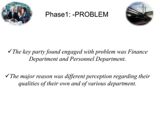 Phase1: -PROBLEM
The key party found engaged with problem was Finance
Department and Personnel Department.
The major reason was different perception regarding their
qualities of their own and of various department.
 