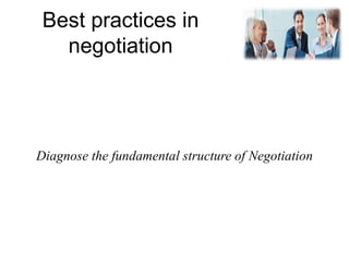 Best practices in
negotiation
Diagnose the fundamental structure of Negotiation
 