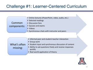 Challenge #1: Learner-Centered Curriculum
• Online lectures (PowerPoint, video, audio, etc.)
• Selected readings
• Discussion fora
• Quizzes and exams
• Videos
• Synchronous chats with instructor and peers
Common
components:
• Informal peer and student-teacher interaction
• Group work
• Student input and synchronous discussion of content
• Ability to ask questions freely and receive responses
quickly
• Real-world application of theory
What’s often
missing:
14
 