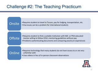 Challenge #2: The Teaching Practicum
•Requires student to travel to Tucson, pay for lodging, transportation, etc.
•Visa issues can be a problem for international studentsOnsite
•Requires student to find a suitable institution with MA- or PhD-educated
mentor willing to follow CESL’s mentoring guidelines without pay
•Problems authenticating documents and comparing practicum experiences
Offsite
•Requires technology that many students do not have access to or are very
unfamiliar with
•Uses videos in lieu of in-person classroom observations
Online
17
 