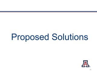 Proposed Solutions
19
 