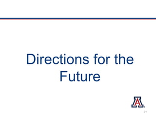 Directions for the
Future
24
 