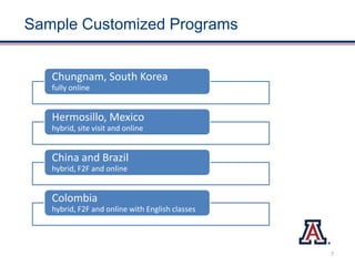 Sample Customized Programs
Chungnam, South Korea
fully online
Hermosillo, Mexico
hybrid, site visit and online
China and Brazil
hybrid, F2F and online
Colombia
hybrid, F2F and online with English classes
7
 