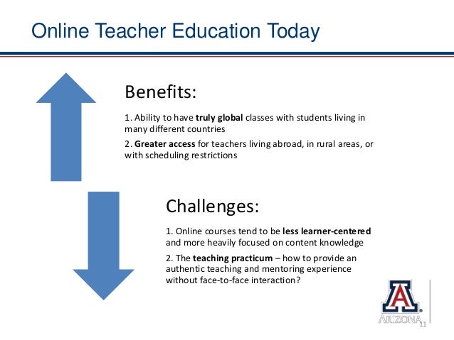 wallpapers Online Teaching Challenges For Teachers best practices in online teacher training
