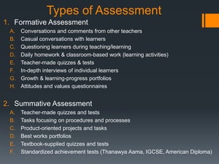 Types of Assessment
1. Formative Assessment
A. Conversations and comments from other teachers
B. Casual conversations with learners
C. Questioning learners during teaching/learning
D. Daily homework & classroom-based work (learning activities)
E. Teacher-made quizzes & tests
F. In-depth interviews of individual learners
G. Growth & learning-progress portfolios
H. Attitudes and values questionnaires
2. Summative Assessment
A. Teacher-made quizzes and tests
B. Tasks focusing on procedures and processes
C. Product-oriented projects and tasks
D. Best works portfolios
E. Textbook-supplied quizzes and tests
F. Standardized achievement tests (Thanawya Aama, IGCSE, American Diploma)
 