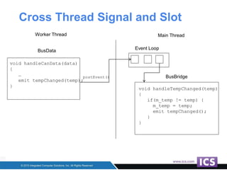 Cross Thread Signal and Slot
BusBridge
void handleCanData(data)
{
…
emit tempChanged(temp);
}
void handleTempChanged(temp)
{
if(m_temp != temp) {
m_temp = temp;
emit tempChanged();
}
}
BusData
Worker Thread Main Thread
Event Loop
postEvent()
 