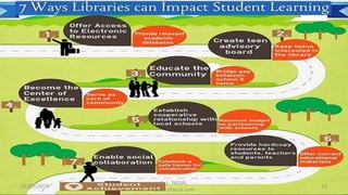 05/02/2016 12
S. L. FAISAL
www.slfaisal.com
 