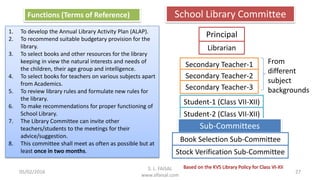 S. L. FAISAL
www.slfaisal.com
27
Principal
Secondary Teacher-1
Secondary Teacher-2
Secondary Teacher-3
From
different
subject
backgrounds
Librarian
Student-1 (Class VII-XII)
Student-2 (Class VII-XII)
School Library Committee
Sub-Committees
Book Selection Sub-Committee
Stock Verification Sub-Committee
1. To develop the Annual Library Activity Plan (ALAP).
2. To recommend suitable budgetary provision for the
library.
3. To select books and other resources for the library
keeping in view the natural interests and needs of
the children, their age group and intelligence.
4. To select books for teachers on various subjects apart
from Academics.
5. To review library rules and formulate new rules for
the library.
6. To make recommendations for proper functioning of
School Library.
7. The Library Committee can invite other
teachers/students to the meetings for their
advice/suggestion.
8. This committee shall meet as often as possible but at
least once in two months.
Functions (Terms of Reference)
05/02/2016
Based on the KVS Library Policy for Class VI-XII
 