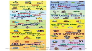 05/02/2016 30
S. L. FAISAL
www.slfaisal.com
 