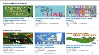 05/02/2016
S. L. FAISAL
www.slfaisal.com
44
 