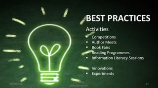 05/02/2016 57
BEST PRACTICES
Activities
 Competitions
 Author Meets
 Book Fairs
 Reading Programmes
 Information Literacy Sessions
 Innovations
 Experiments
S. L. FAISAL
www.slfaisal.com
 