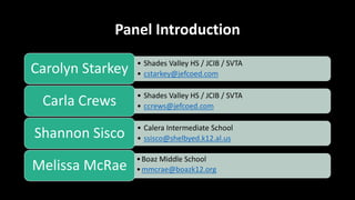 Panel Introduction
• Shades Valley HS / JCIB / SVTA
• cstarkey@jefcoed.comCarolyn Starkey
• Shades Valley HS / JCIB / SVTA
• ccrews@jefcoed.comCarla Crews
• Calera Intermediate School
• ssisco@shelbyed.k12.al.usShannon Sisco
Melissa McRae
•Boaz Middle School
•mmcrae@boazk12.org
 