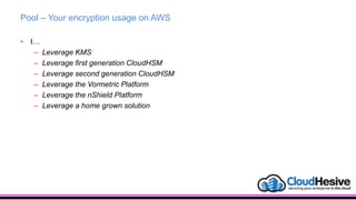 Pool – Your encryption usage on AWS
• I…
– Leverage KMS
– Leverage first generation CloudHSM
– Leverage second generation CloudHSM
– Leverage the Vormetric Platform
– Leverage the nShield Platform
– Leverage a home grown solution
 