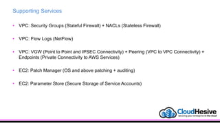 Supporting Services
• VPC: Security Groups (Stateful Firewall) + NACLs (Stateless Firewall)
• VPC: Flow Logs (NetFlow)
• VPC: VGW (Point to Point and IPSEC Connectivity) + Peering (VPC to VPC Connectivity) +
Endpoints (Private Connectivity to AWS Services)
• EC2: Patch Manager (OS and above patching + auditing)
• EC2: Parameter Store (Secure Storage of Service Accounts)
 
