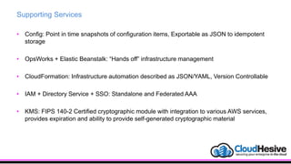 Supporting Services
• Config: Point in time snapshots of configuration items, Exportable as JSON to idempotent
storage
• OpsWorks + Elastic Beanstalk: “Hands off” infrastructure management
• CloudFormation: Infrastructure automation described as JSON/YAML, Version Controllable
• IAM + Directory Service + SSO: Standalone and Federated AAA
• KMS: FIPS 140-2 Certified cryptographic module with integration to various AWS services,
provides expiration and ability to provide self-generated cryptographic material
 