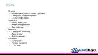 Security
• Directive
– Account Ownership and contact information
– Change and asset management
– Least privilege access
• Preventive
– Identity and access
– Infrastructure protection
– Data protection
• Detective
– Logging and monitoring
– Asset inventory
– Change detection
• Responsive
– Vulnerabilities
– Privilege escalation
– DDoS attack
 