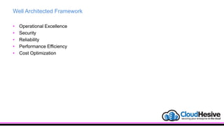 Well Architected Framework
• Operational Excellence
• Security
• Reliability
• Performance Efficiency
• Cost Optimization
 