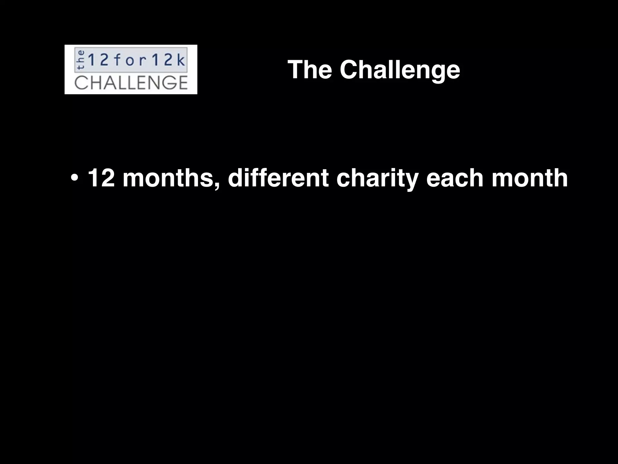 The Challenge



• 12 months, different charity each month
 