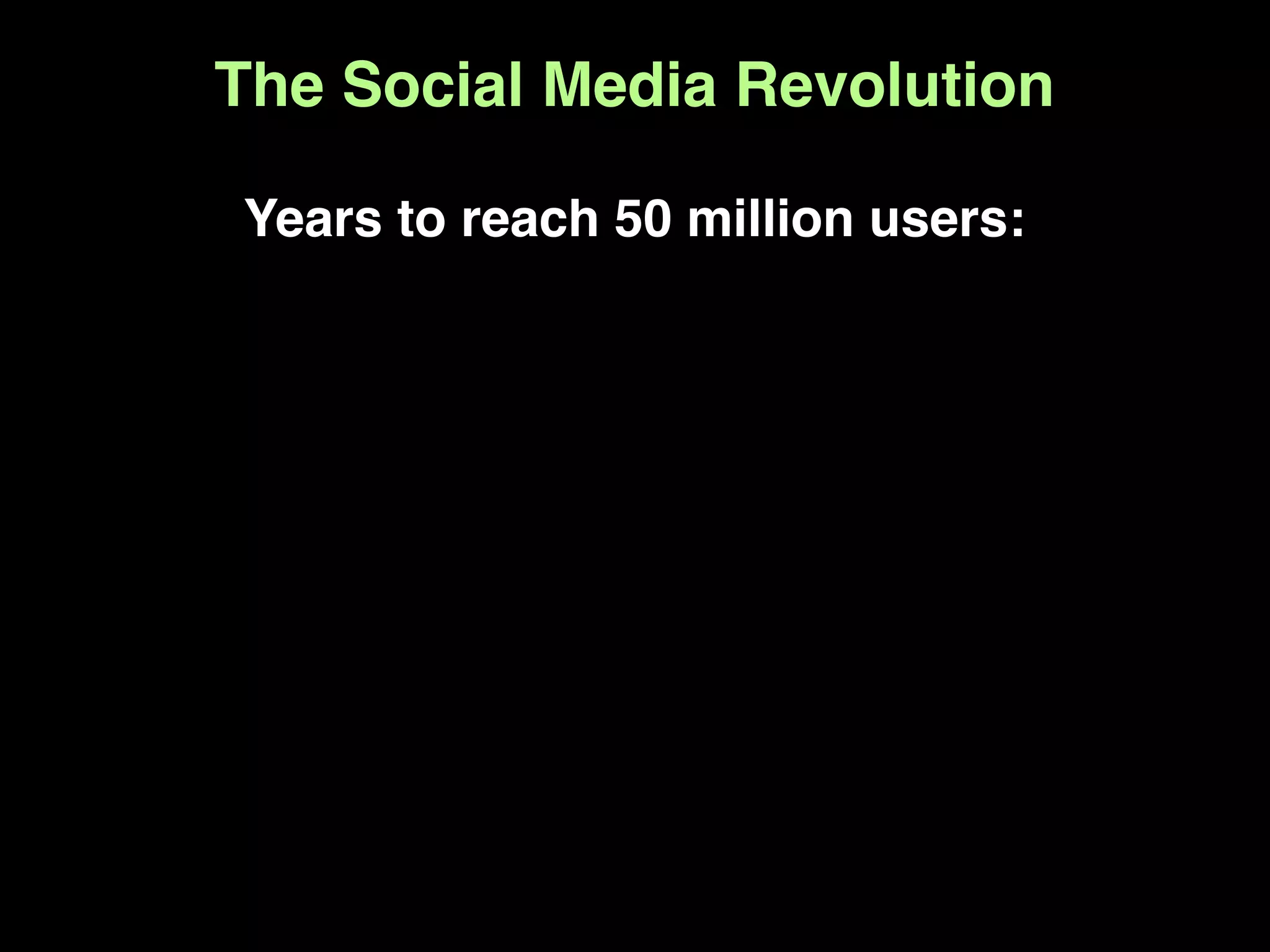 The Social Media Revolution

Years to reach 50 million users:
 