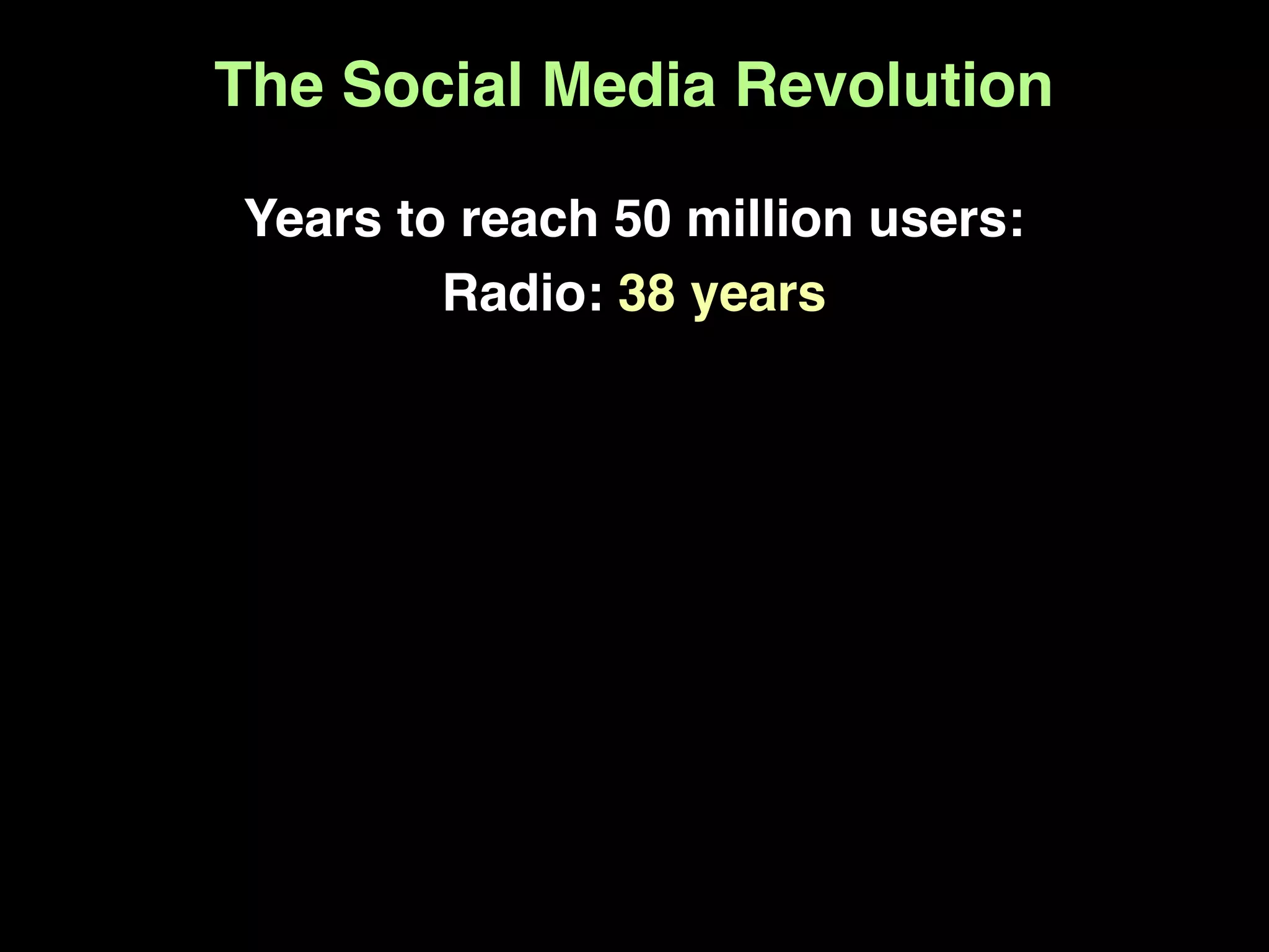 The Social Media Revolution

Years to reach 50 million users:
        Radio: 38 years
 