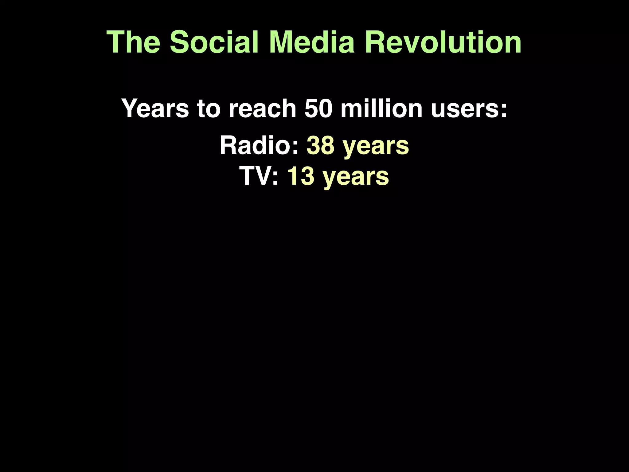 The Social Media Revolution

Years to reach 50 million users:
        Radio: 38 years
          TV: 13 years
 