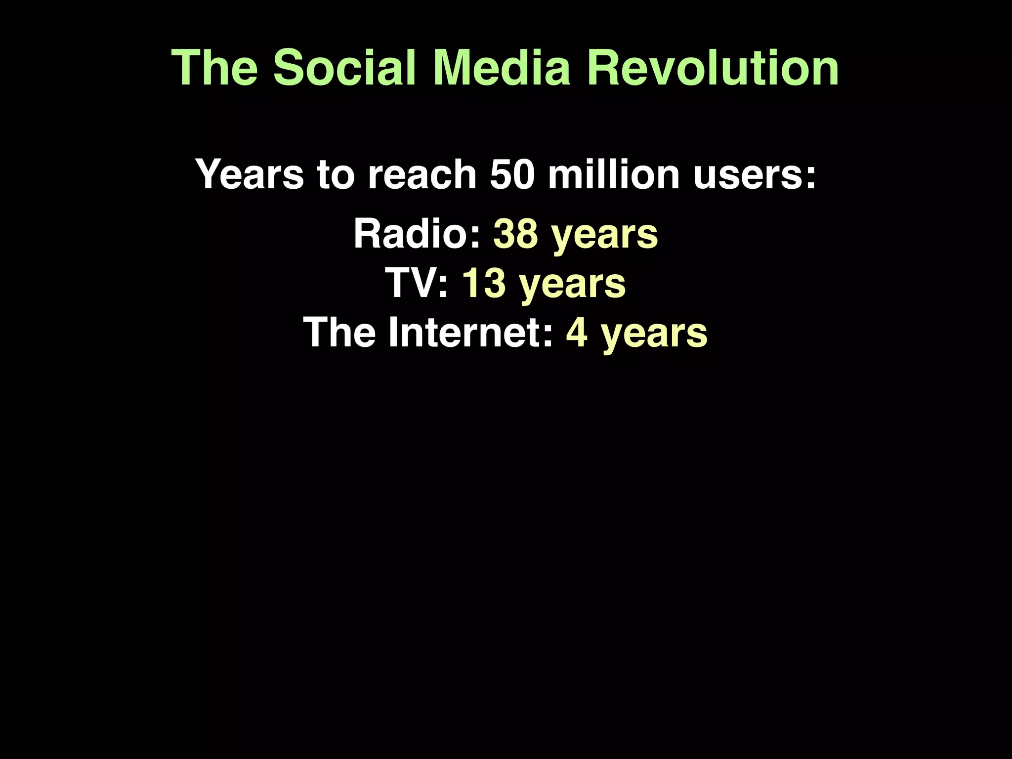 The Social Media Revolution

Years to reach 50 million users:
        Radio: 38 years
          TV: 13 years
     The Internet: 4 years
 