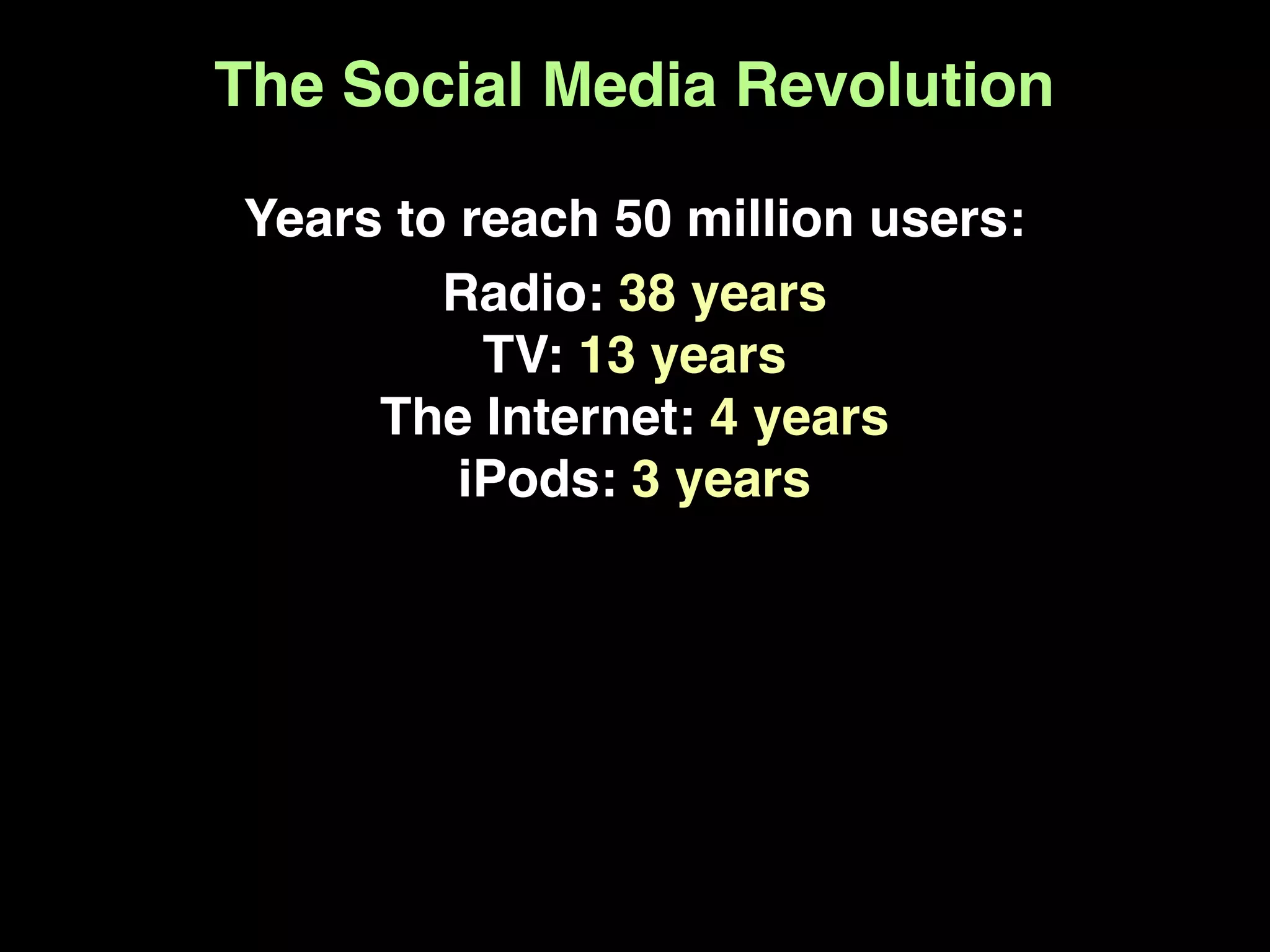 The Social Media Revolution

Years to reach 50 million users:
        Radio: 38 years
          TV: 13 years
     The Internet: 4 years
         iPods: 3 years
 