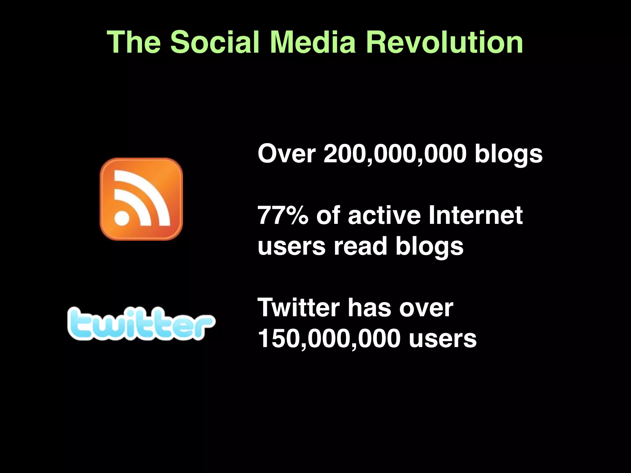 The Social Media Revolution


         Over 200,000,000 blogs

         77% of active Internet
         users read blogs

         Twitter has over
         150,000,000 users
 