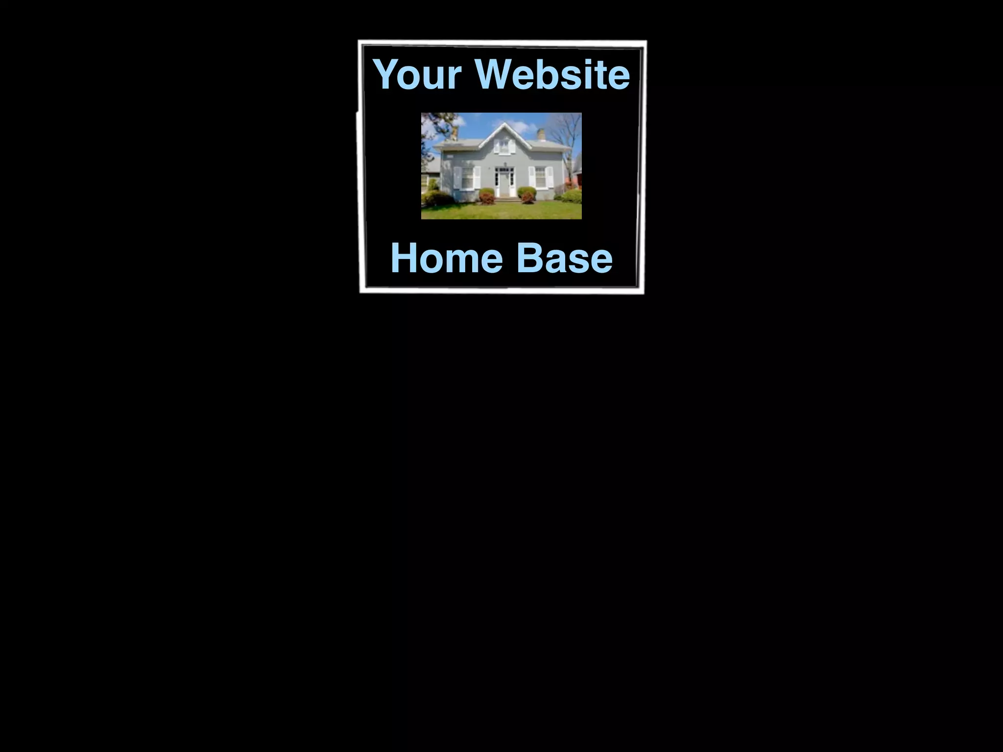 Your Website



Home Base
 