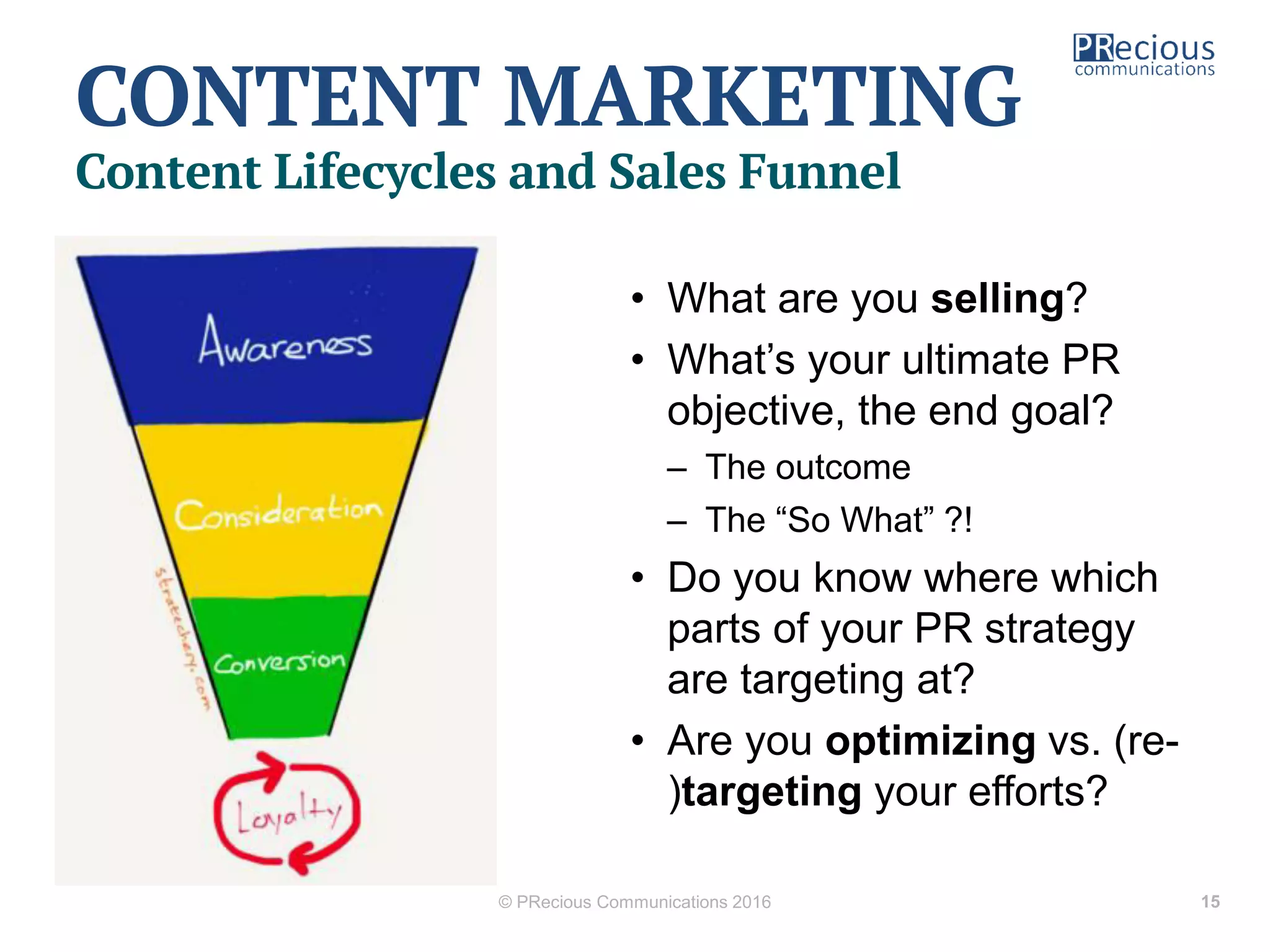 • What are you selling?
• What’s your ultimate PR
objective, the end goal?
– The outcome
– The “So What” ?!
• Do you know where which
parts of your PR strategy
are targeting at?
• Are you optimizing vs. (re-
)targeting your efforts?
© PRecious Communications 2016 15
CONTENT MARKETING
Content Lifecycles and Sales Funnel
 