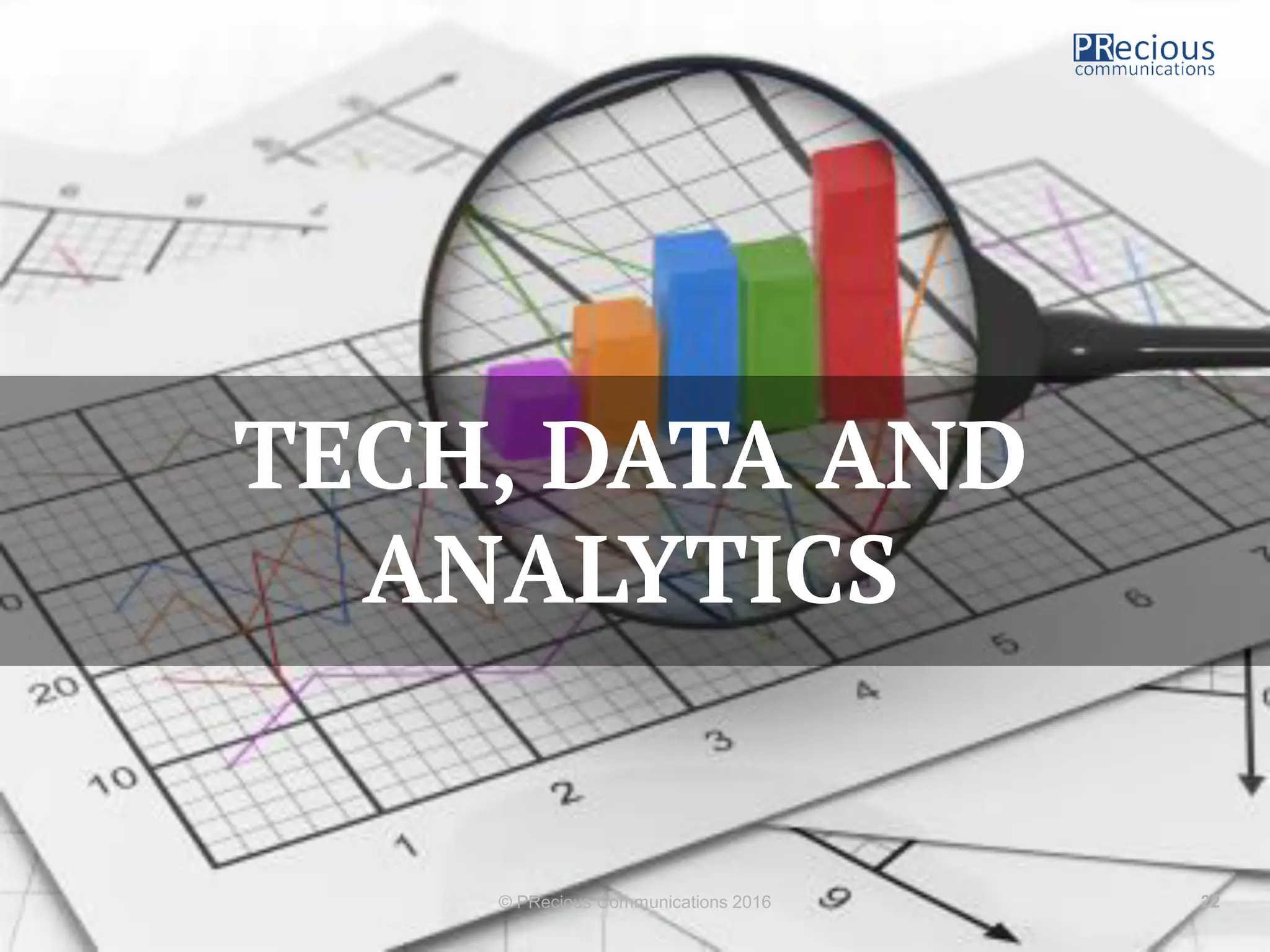 © PRecious Communications 2016 22
TECH, DATA AND
ANALYTICS
 