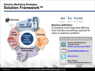 Best Practices in Solution Marketing (presentation to BPMA on Nov 19, 2015)