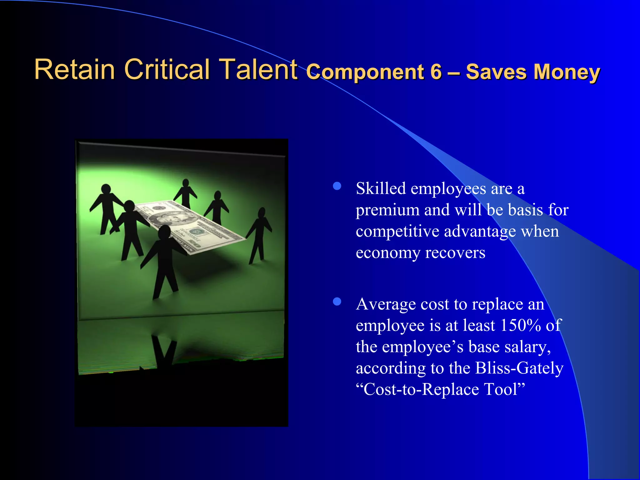Retain Critical TalentRetain Critical Talent Component 6 – Saves MoneyComponent 6 – Saves Money
 Skilled employees are a
premium and will be basis for
competitive advantage when
economy recovers
 Average cost to replace an
employee is at least 150% of
the employee’s base salary,
according to the Bliss-Gately
“Cost-to-Replace Tool”
 