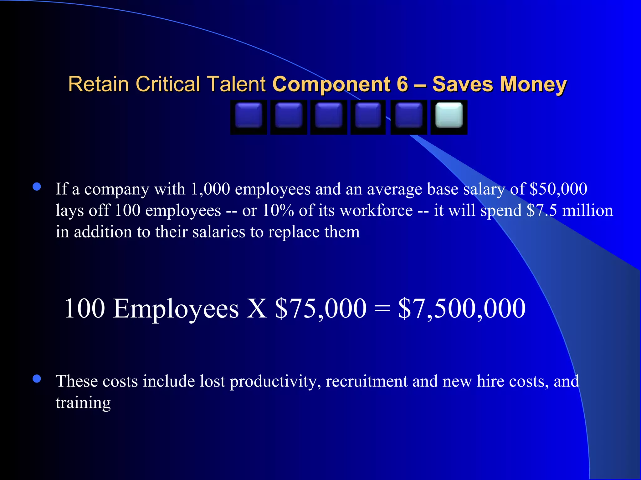Retain Critical TalentRetain Critical Talent Component 6 – Saves MoneyComponent 6 – Saves Money
 If a company with 1,000 employees and an average base salary of $50,000
lays off 100 employees -- or 10% of its workforce -- it will spend $7.5 million
in addition to their salaries to replace them
100 Employees X $75,000 = $7,500,000
 These costs include lost productivity, recruitment and new hire costs, and
training
 