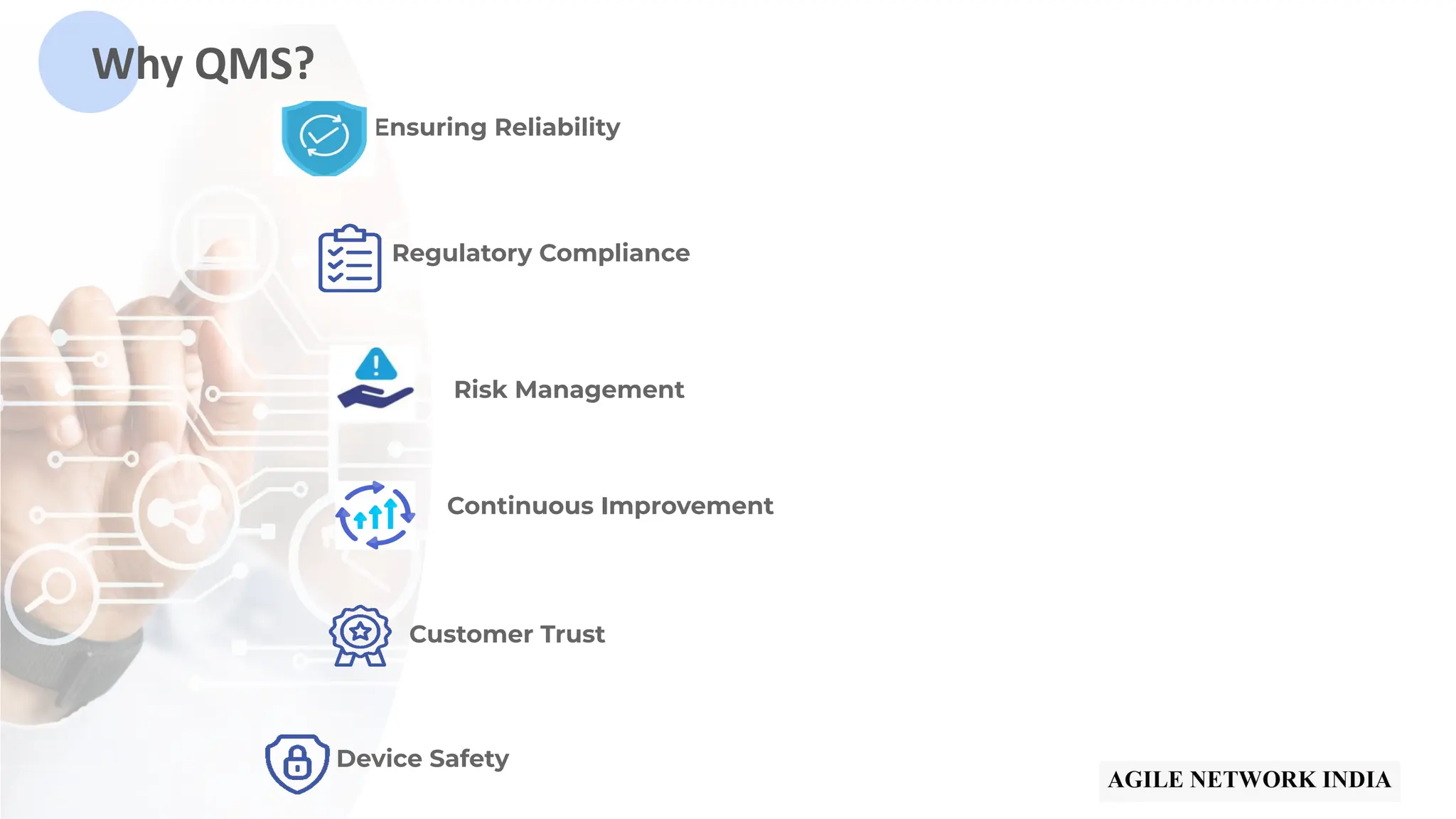 Ensuring Reliability
Regulatory Compliance
Risk Management
Continuous Improvement
Customer Trust
Device Safety
Why QMS?
 