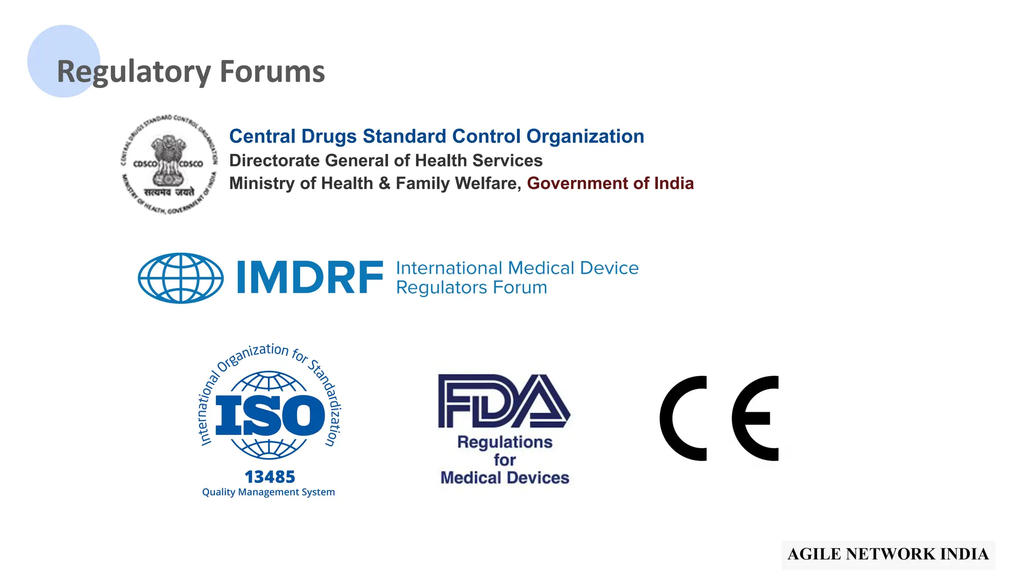 Regulatory Forums
Central Drugs Standard Control Organization
Directorate General of Health Services
Ministry of Health & Family Welfare, Government of India
 