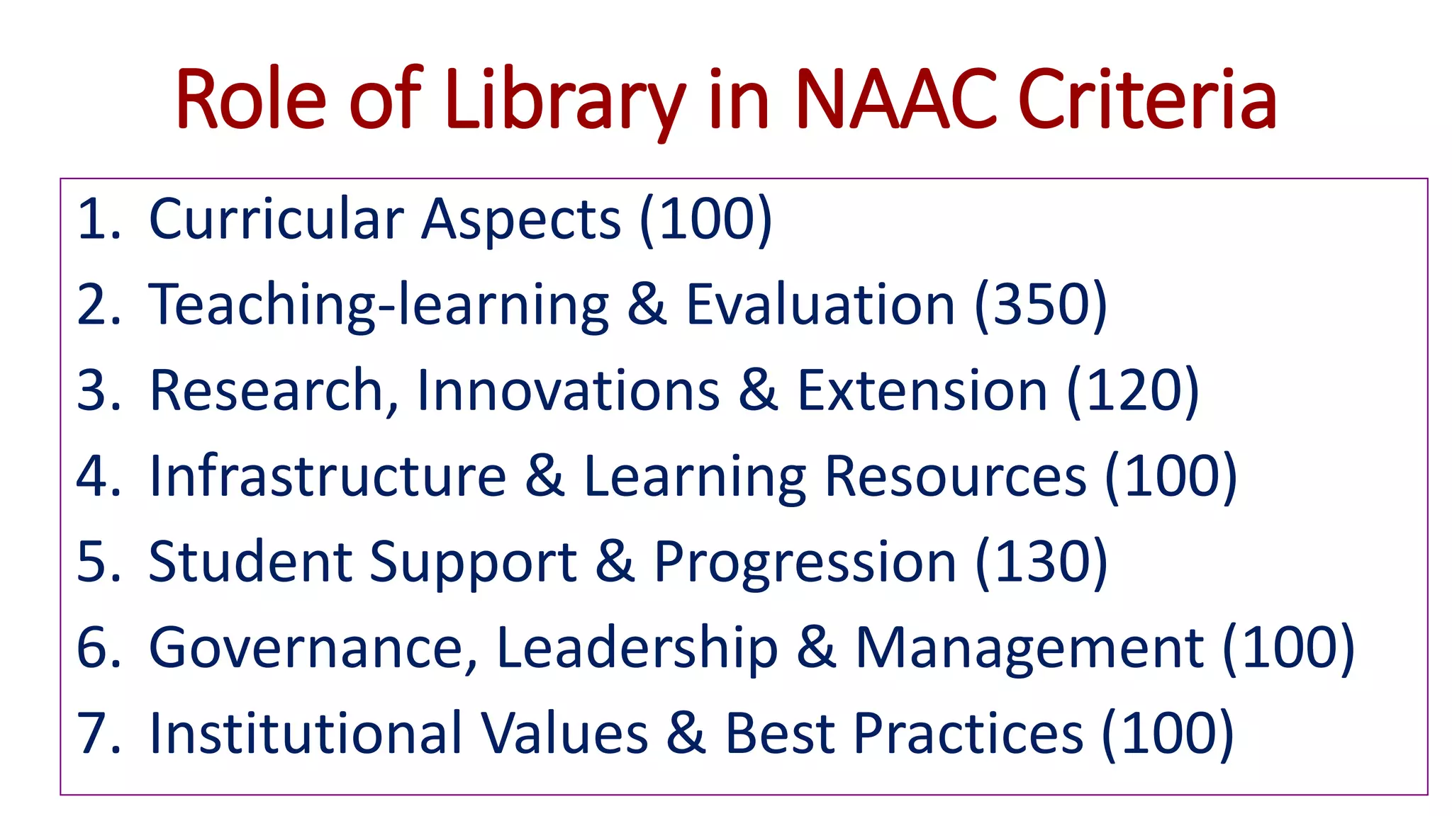 Role of Library in NAAC Criteria
1. Curricular Aspects (100)
2. Teaching-learning & Evaluation (350)
3. Research, Innovations & Extension (120)
4. Infrastructure & Learning Resources (100)
5. Student Support & Progression (130)
6. Governance, Leadership & Management (100)
7. Institutional Values & Best Practices (100)
 