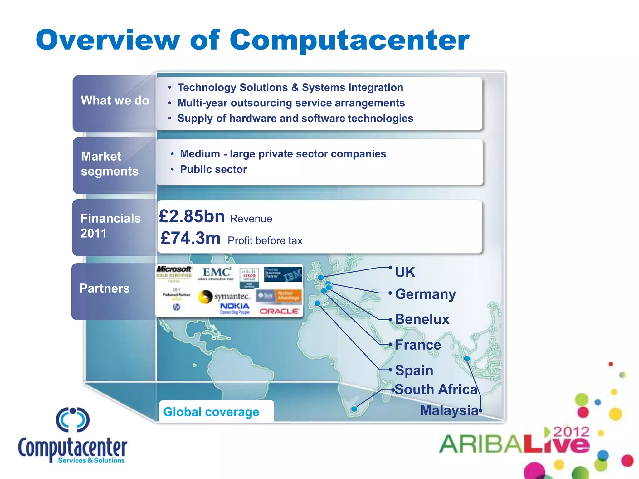 Overview of Computacenter
                • Technology Solutions & Systems integration
  What we do    • Multi-year outsourcing service arrangements
                • Supply of hardware and software technologies


  Market        • Medium - large private sector companies
  segments      • Public sector



  Financials   £2.85bn Revenue
  2011
               £74.3m Profit before tax
                                                            UK
  Partners
                                                            Germany
                                                            Benelux
                                                            France
                                                            Spain
                                                            South Africa
               Global coverage                                 Malaysia
 